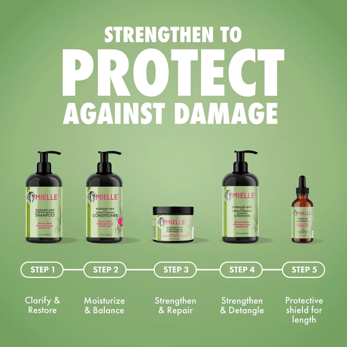 Mielle Organics Rosemary Mint Strengthening Shampoo & Conditioner
