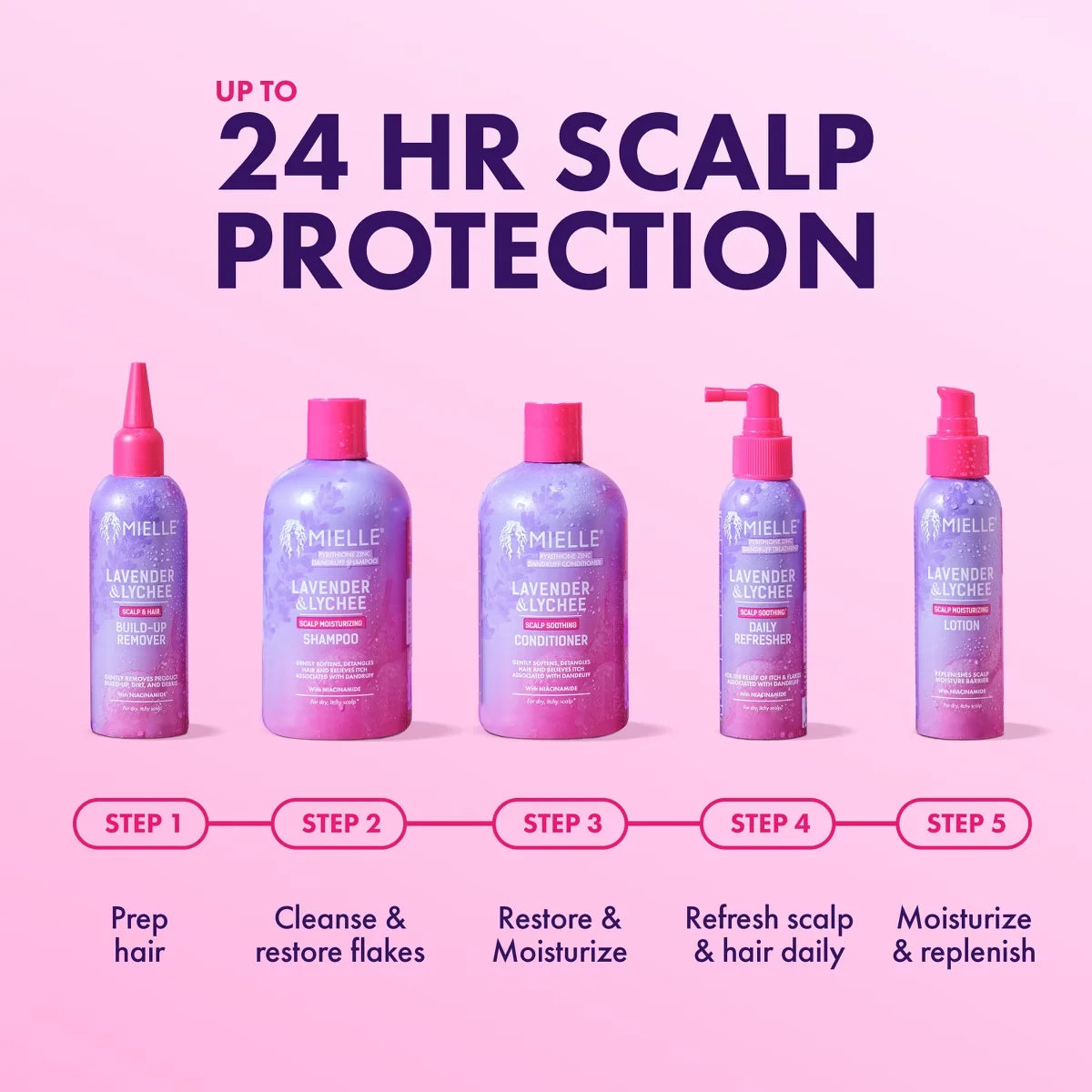 Mielle Organics Scalp Soothing Shampoo - Lavender & Lychee - 12 fl oz: For Textured Hair, Liquid Formula